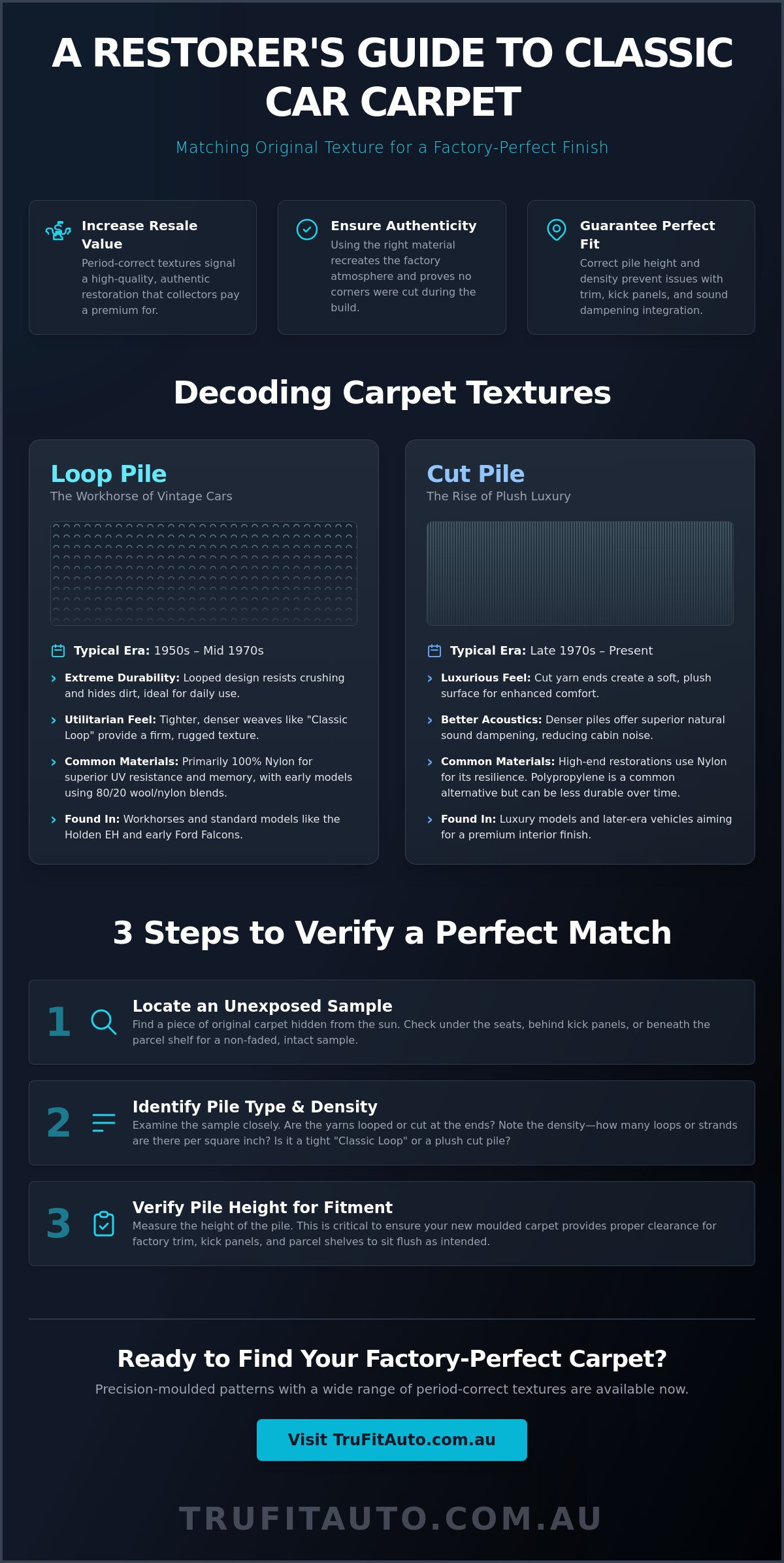 Matching original car carpet texture